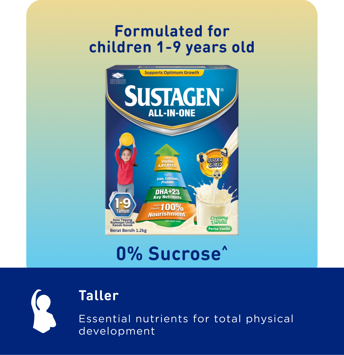 Slideshow mobile image