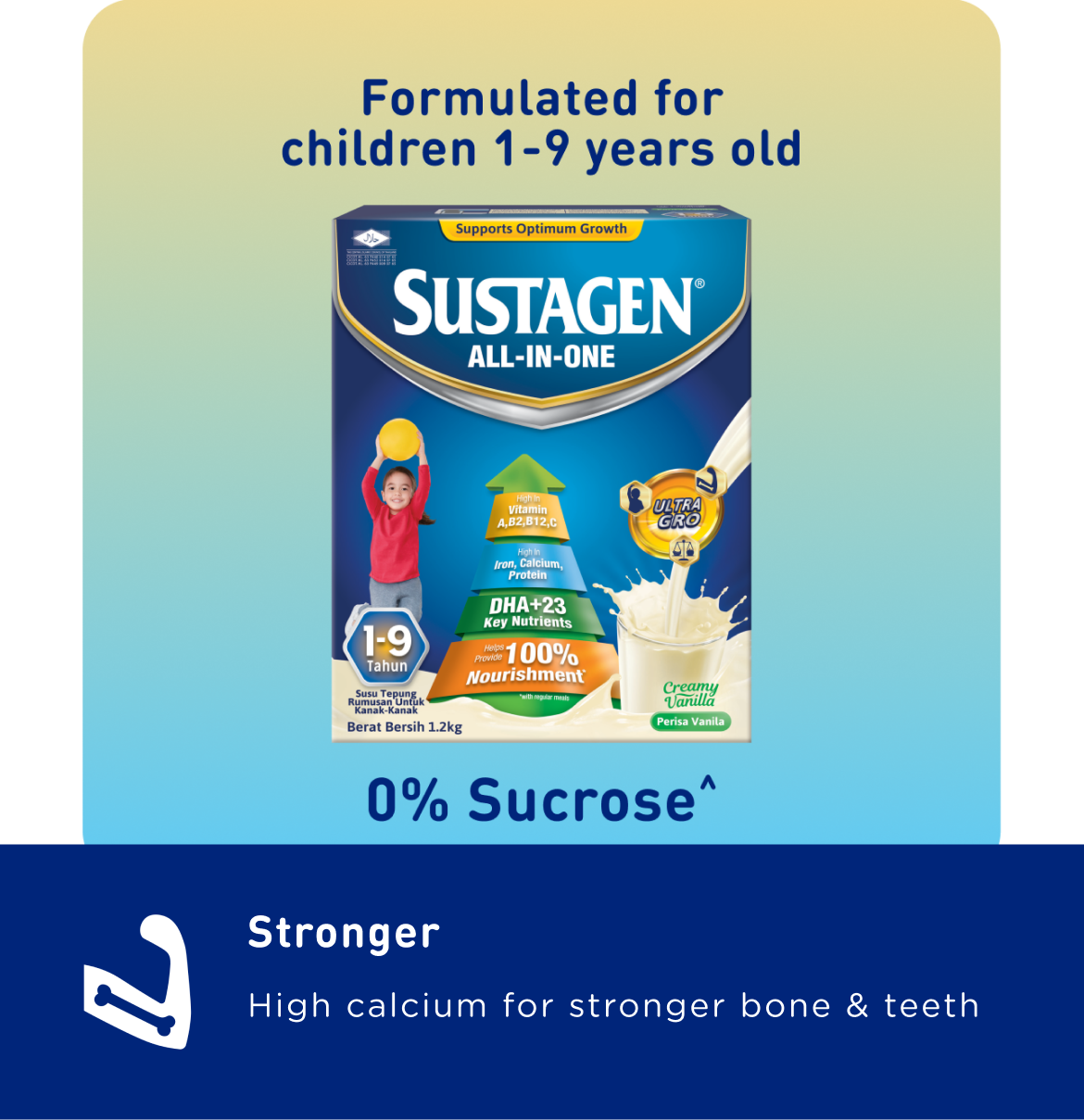 Slideshow mobile image