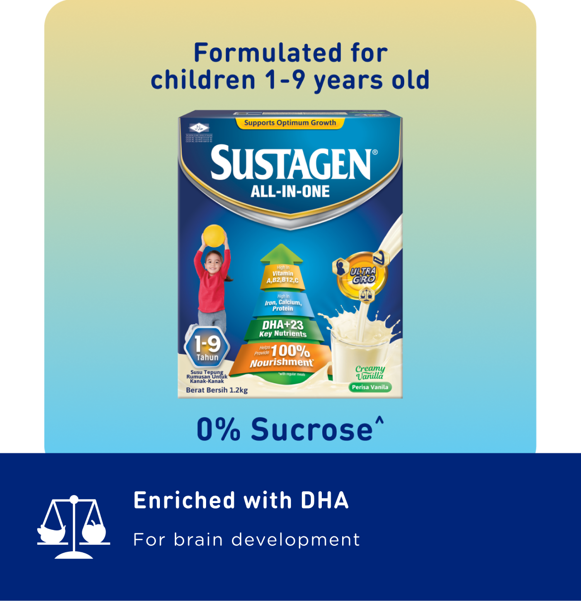 Slideshow mobile image